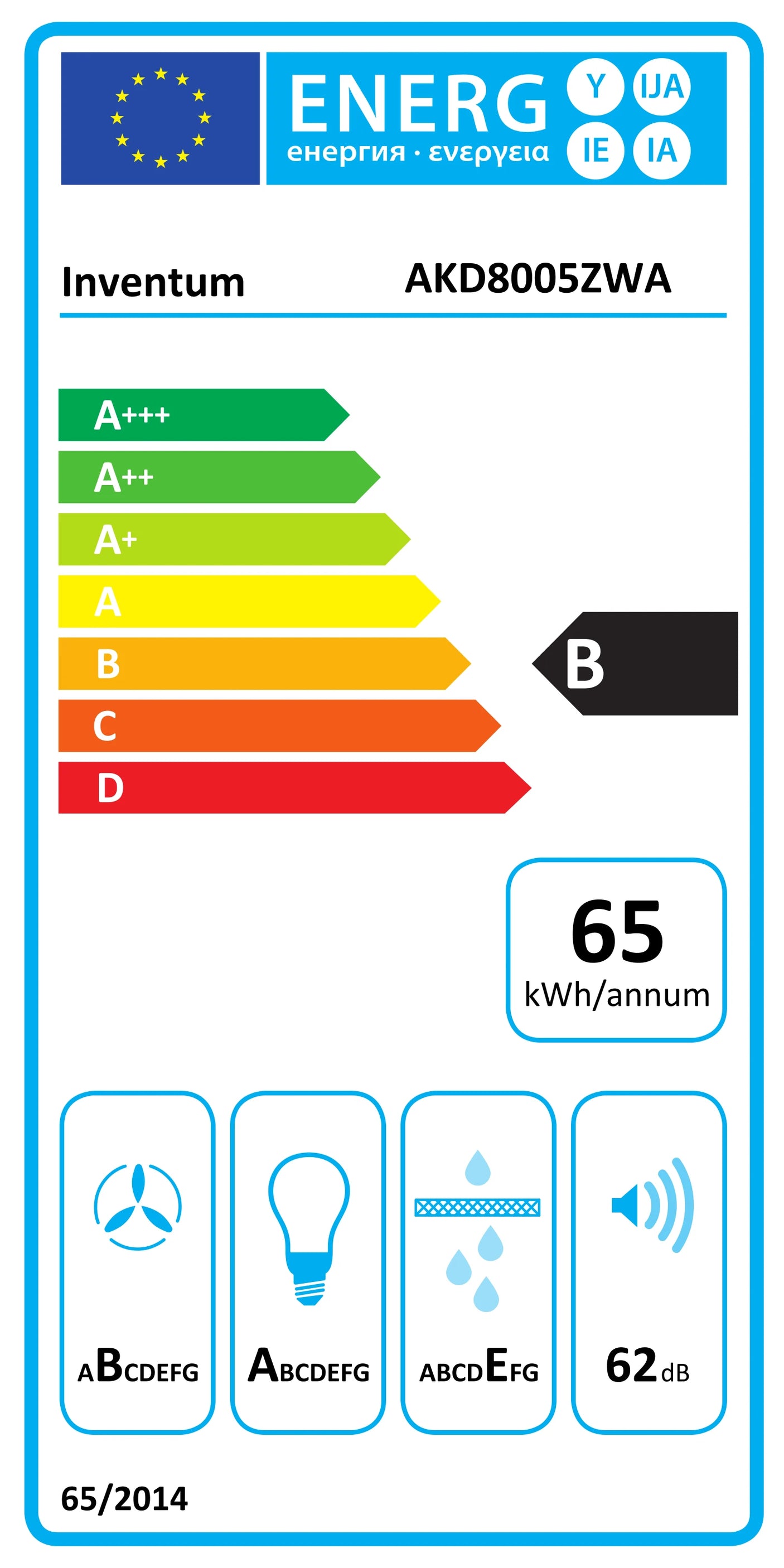 Inventum  AKD8005ZWA Afzuigkap 80 cm breed