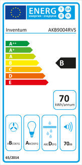 akb9004rvs-energielabel_jpg