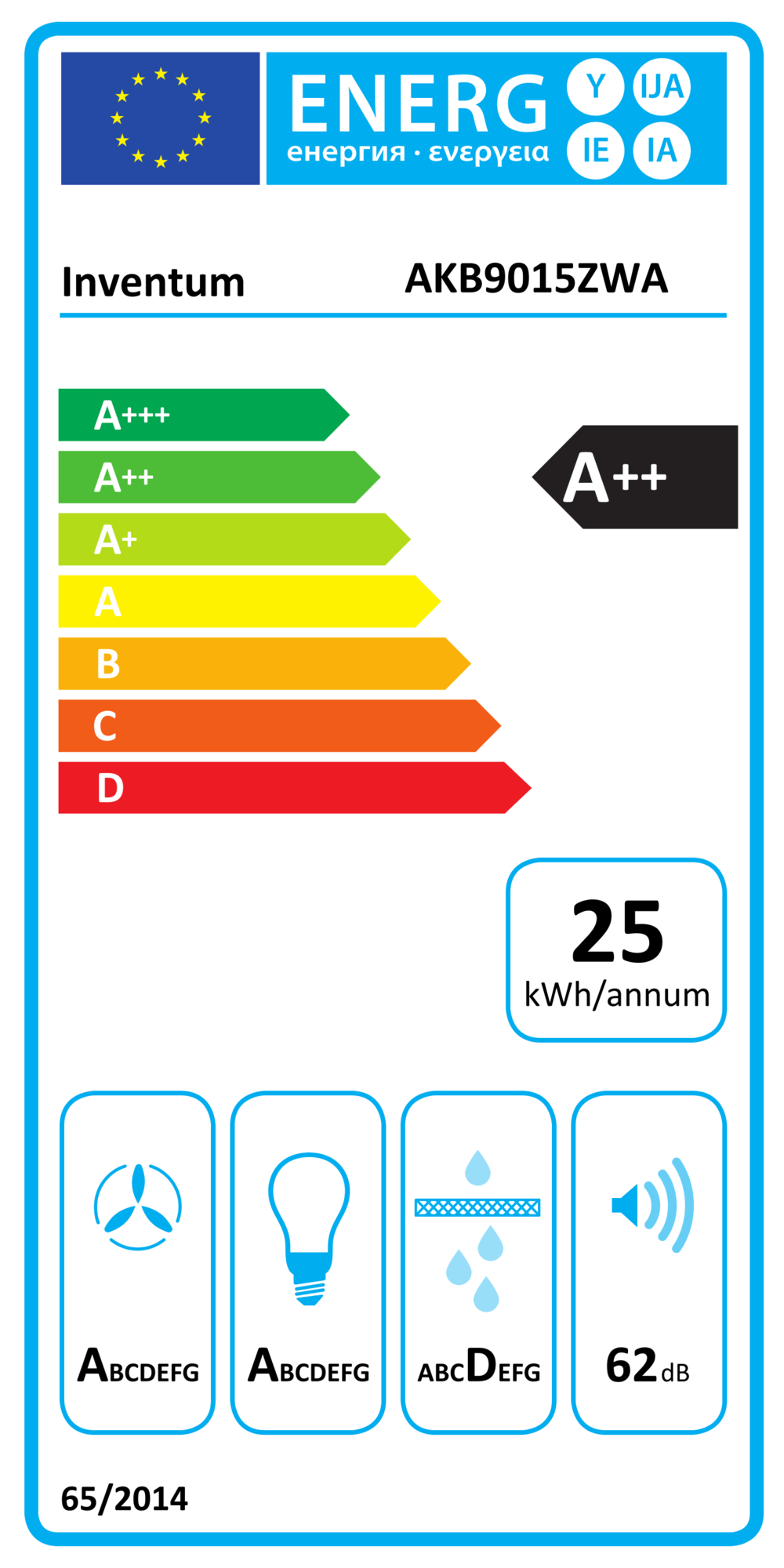 akb9015zwa-energielabel.png