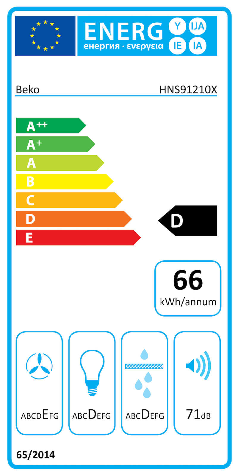 BEKO-HNS91210X-ENERGIELABEL