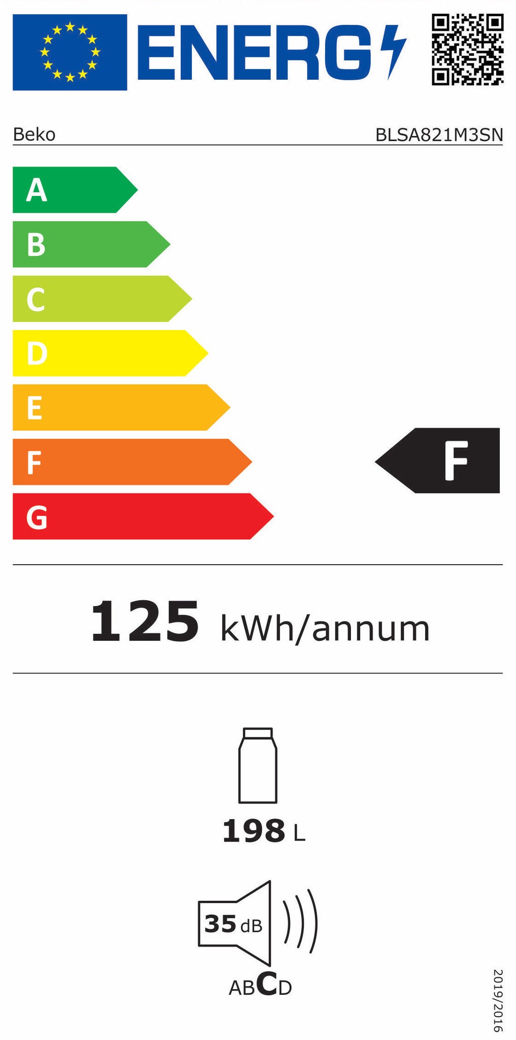 ETNA-BLSA821M3SN-ENERGIELABEL